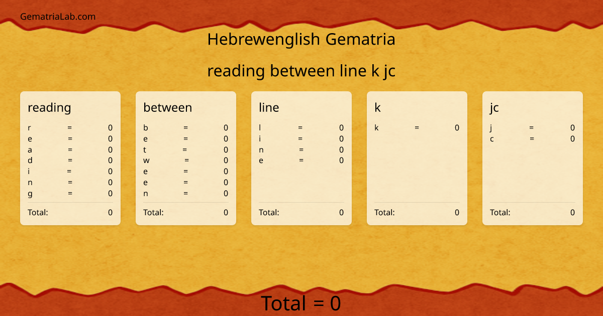 reading between line k jc in hebrewenglish Gematria